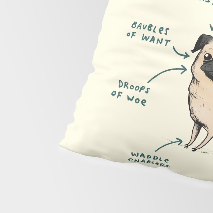 Anatomy of a Pug Pillow Sham Gallery Image 4