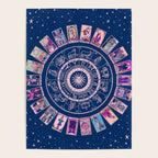 Major Arcana & Wheel of the Zodiac | Pastel Goth Poster Gallery Image 4