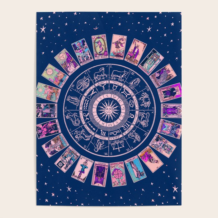 Major Arcana & Wheel of the Zodiac | Pastel Goth Poster Gallery Image 4