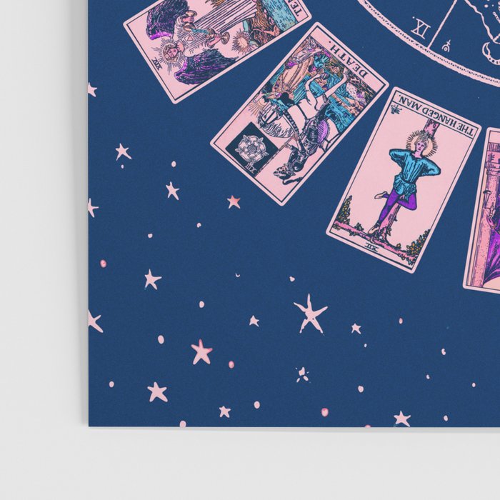 Major Arcana & Wheel of the Zodiac | Pastel Goth Poster Gallery Image 3