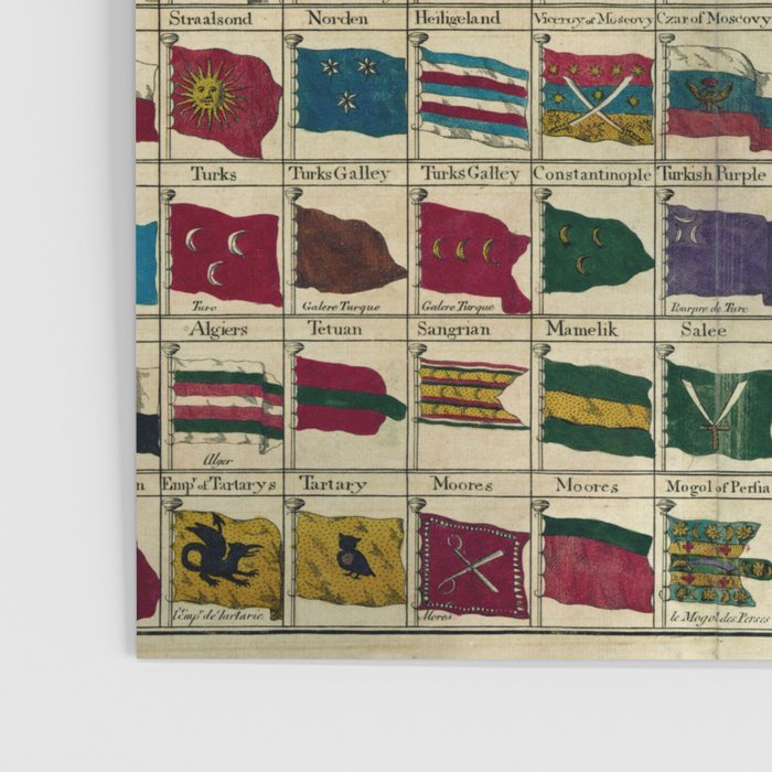 Vintage Naval Flags of The World Illustration Poster Gallery Image 3