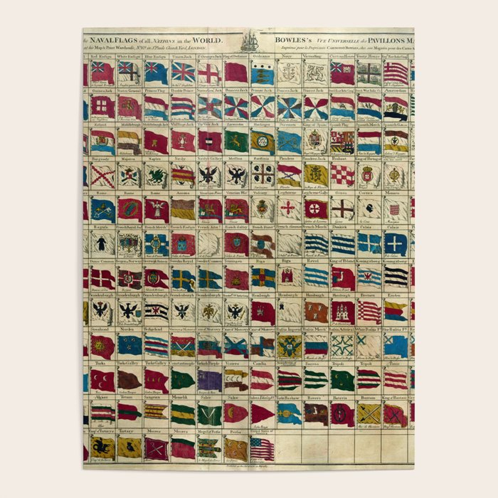 Vintage Naval Flags of The World Illustration Poster Gallery Image 4