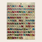Vintage Naval Flags of The World Illustration Poster Gallery Image 4