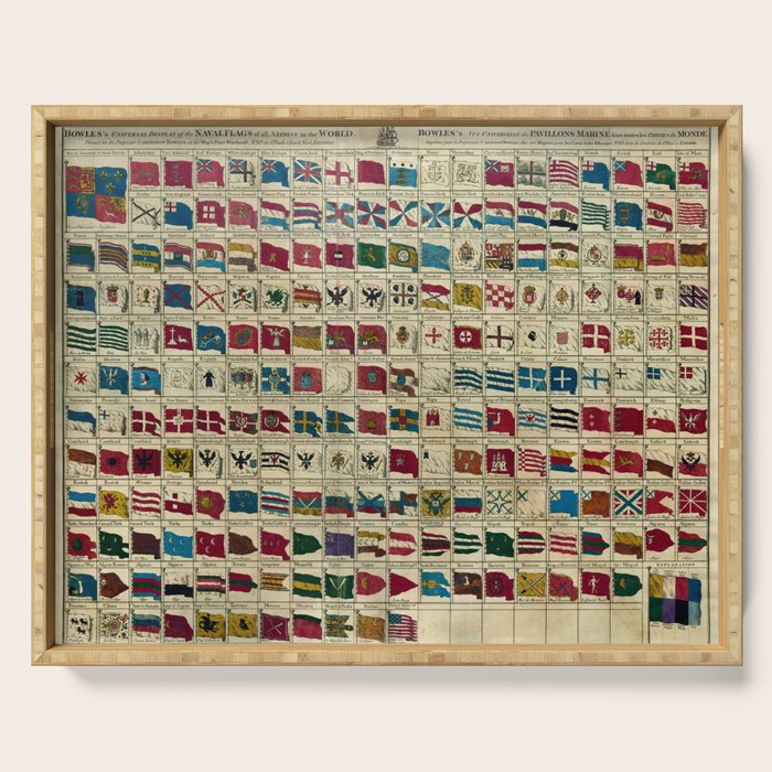 Vintage Naval Flags of The World Illustration Serving Tray Gallery Image 1