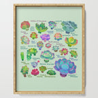 Baby succulent 2 - green Serving Tray Gallery Image 1