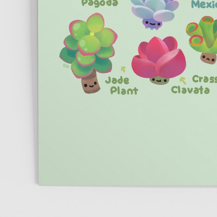 Baby succulent 2 - green Poster Gallery Image 3