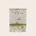 Vintage Brown Trout Fly Fishing Lure Patent Game Fish Identification Chart Wall Hanging Gallery Image 1