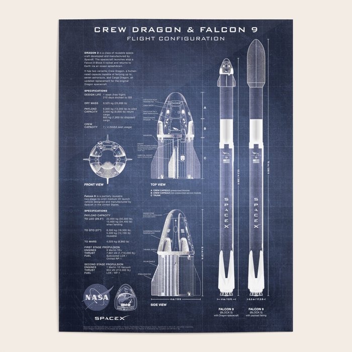 NASA SpaceX Crew Dragon Spacecraft & Falcon 9 Rocket Blueprint in High Resolution (dark blue) Poster Gallery Image 4