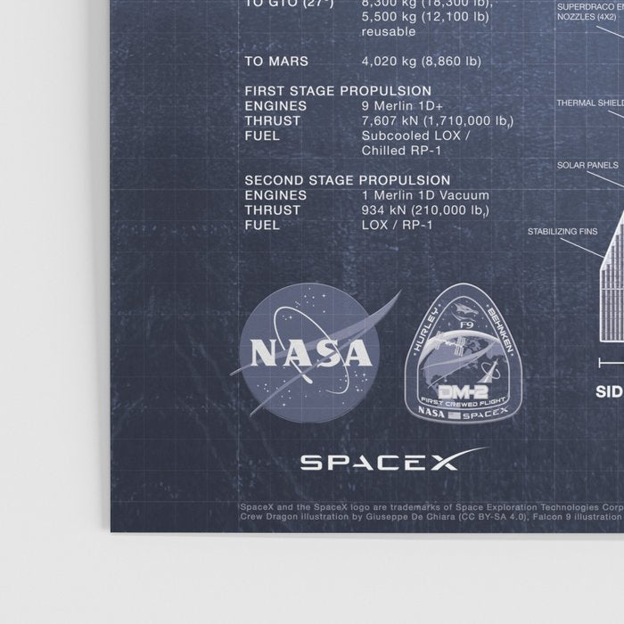 NASA SpaceX Crew Dragon Spacecraft & Falcon 9 Rocket Blueprint in High Resolution (dark blue) Poster Gallery Image 3