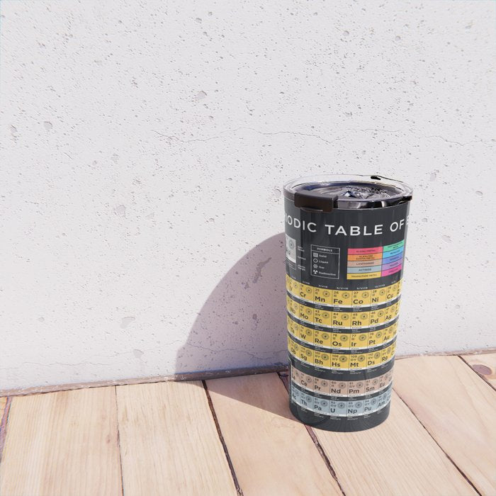 Periodic Table of Elements B - Black Travel Mug Gallery Image 4