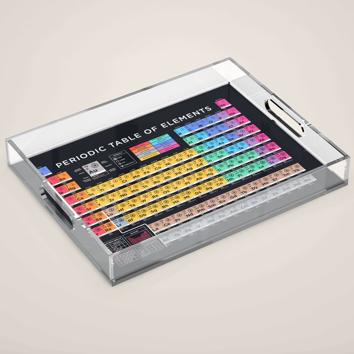 Periodic Table of Elements B - Black Acrylic Tray Gallery Image 1