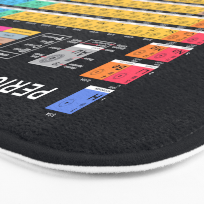 Periodic Table of Elements B - Black Bath Mat Gallery Image 3