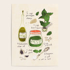 Pesto. Illustrated Recipe. Poster Gallery Image 4