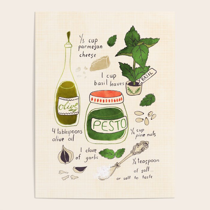 Pesto. Illustrated Recipe. Poster Gallery Image 4