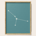 Cancer Zodiac Star Constellation Line Art Teal Serving Tray Gallery Image 1