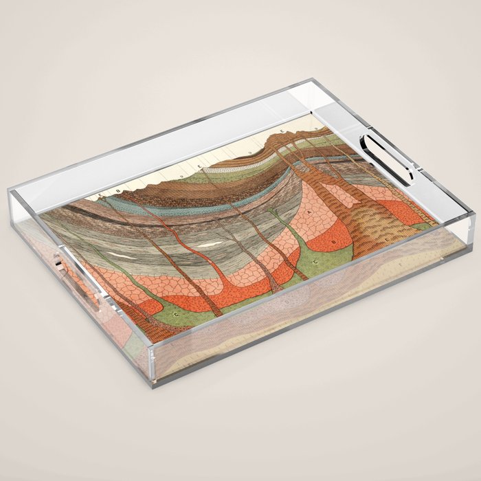 Geology Chart Acrylic Tray Gallery Image 1