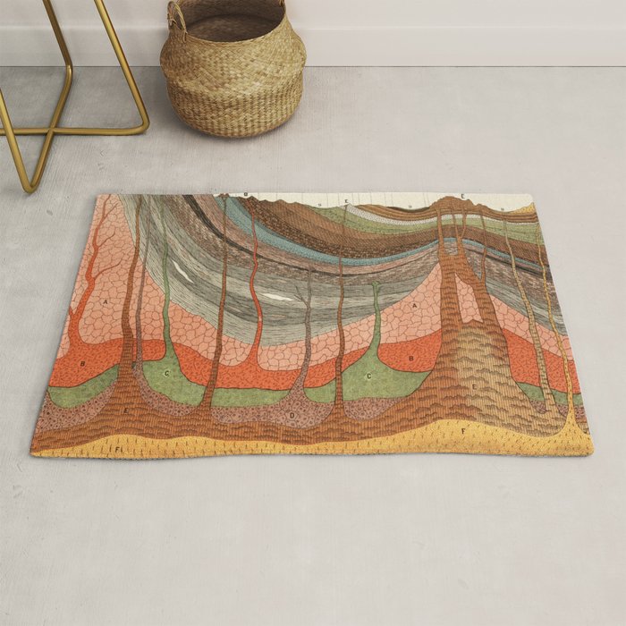 Geology Chart Rug Gallery Image 1