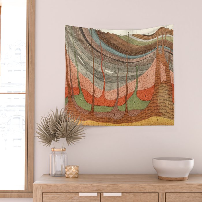 Geology Chart Wall Tapestry Gallery Image 2
