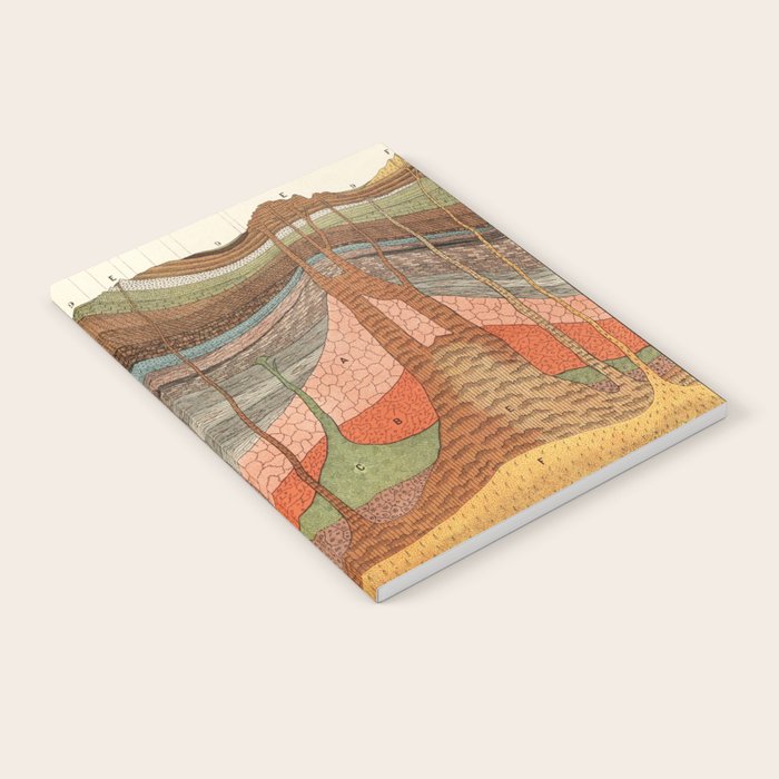 Geology Chart Notebook Gallery Image 2