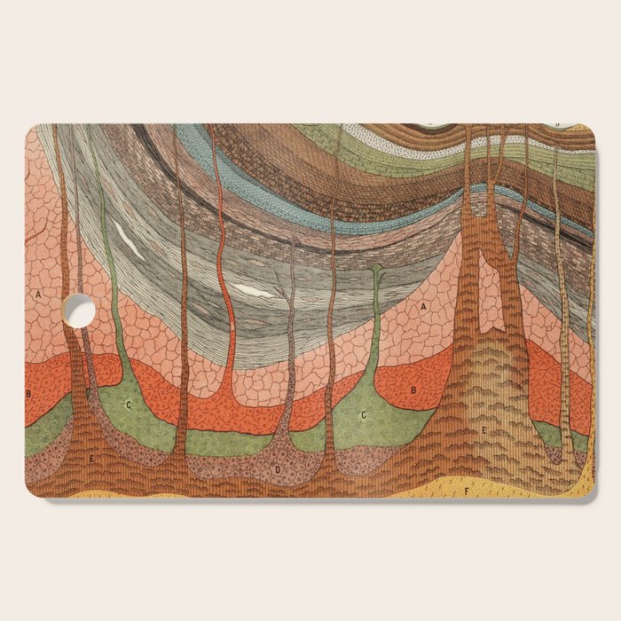 Geology Chart Cutting Board Gallery Image 1