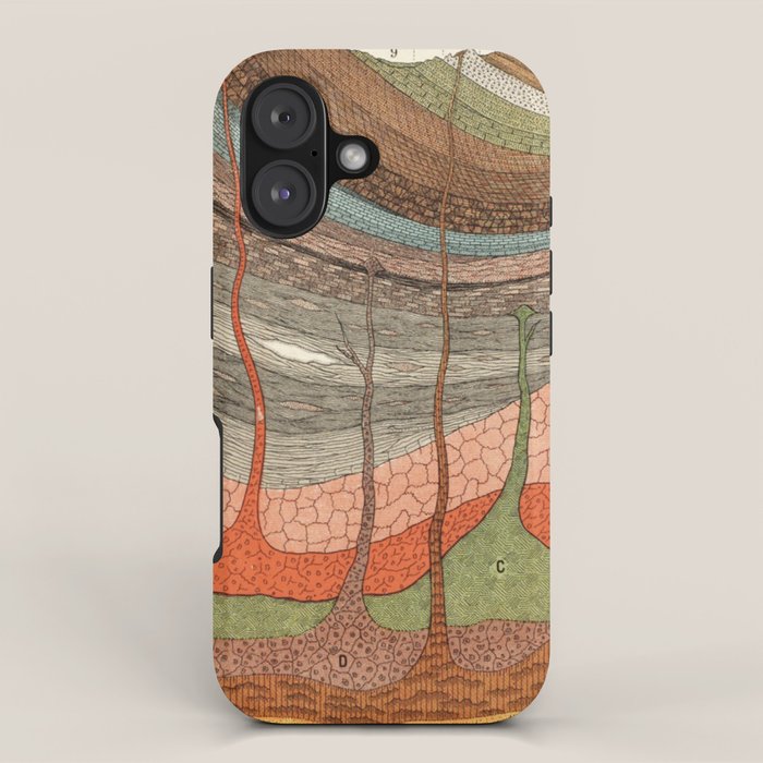 Geology Chart iPhone Case Gallery Image 1