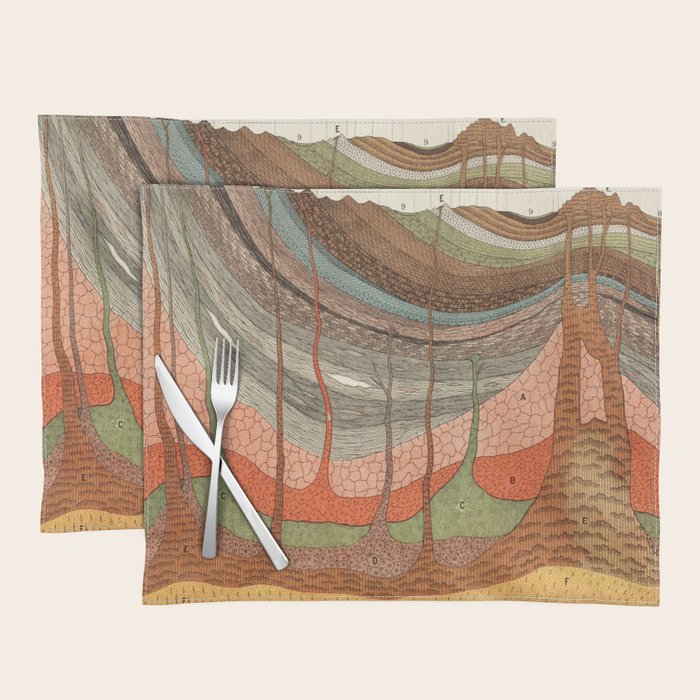 Geology Chart Placemat Gallery Image 1