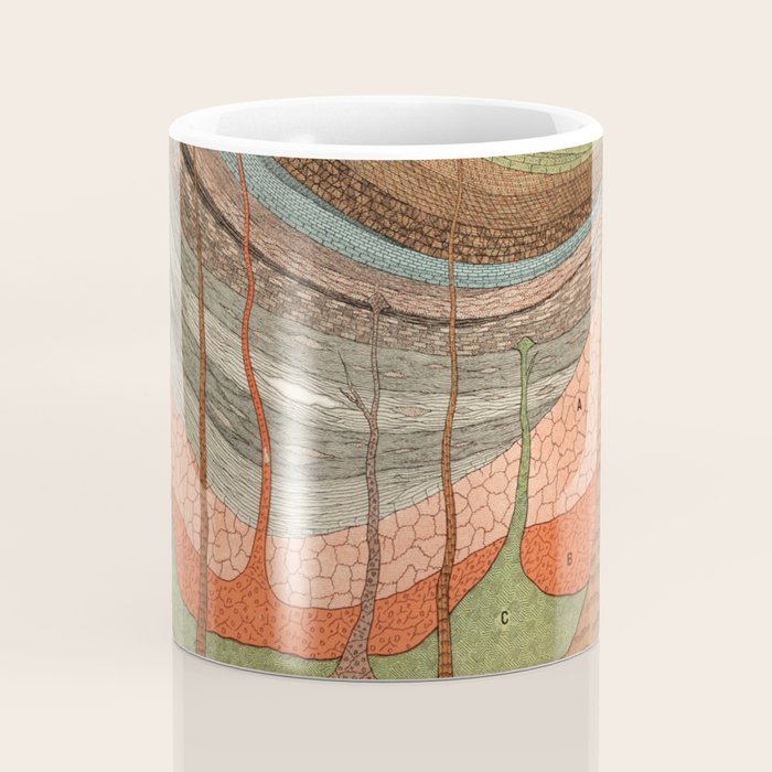 Geology Chart Coffee Mug Gallery Image 4