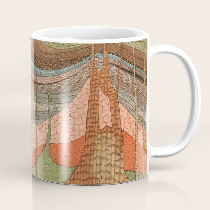 Geology Chart Coffee Mug Gallery Image 1