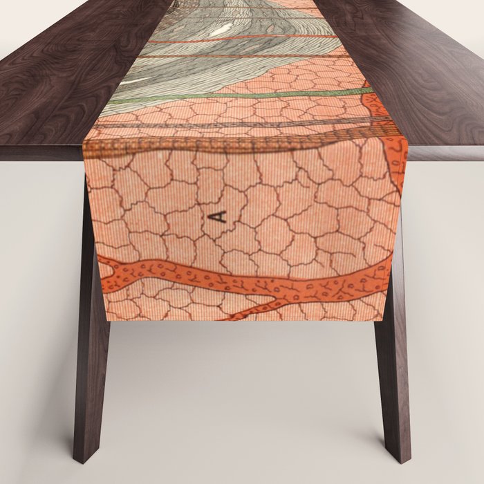 Geology Chart Table Runner Gallery Image 1