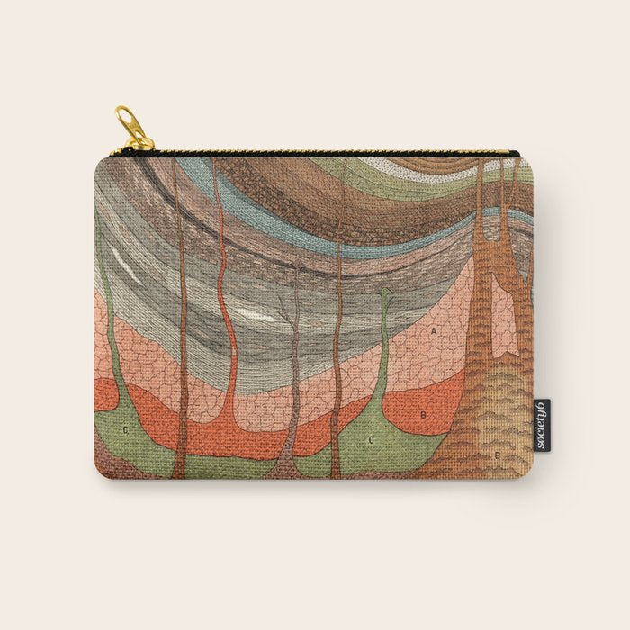 Geology Chart Carry All Pouch Gallery Image 1