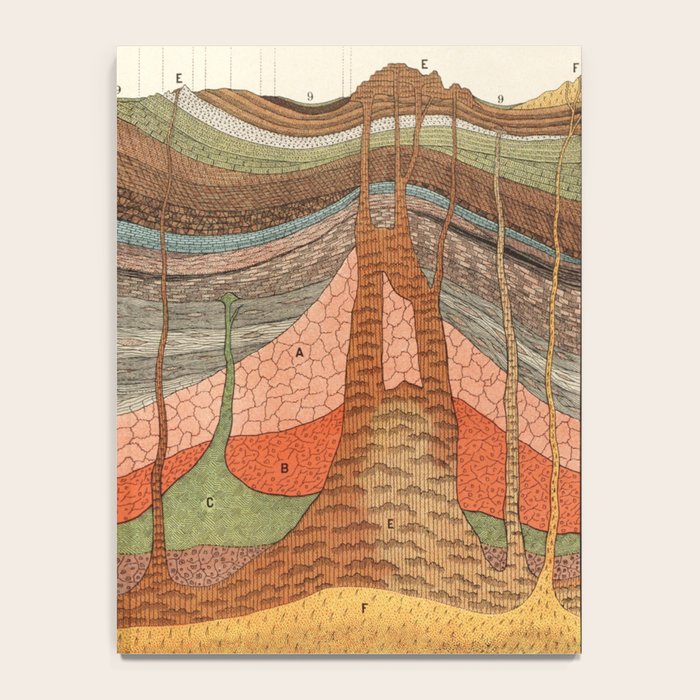 Geology Chart Notebook Gallery Image 4