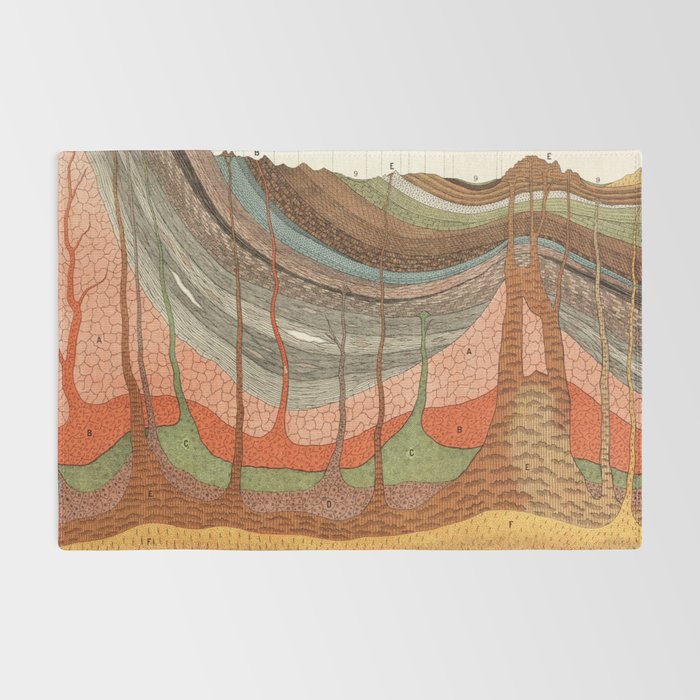 Geology Chart Rug Gallery Image 2
