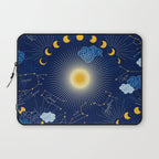 Feel the Cosmic night Sky Laptop Sleeve Gallery Image 1