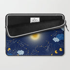 Feel the Cosmic night Sky Laptop Sleeve Gallery Image 2
