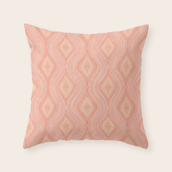 Hand-drawn Symmetrical Pattern #2 Throw Pillow Gallery Image 6
