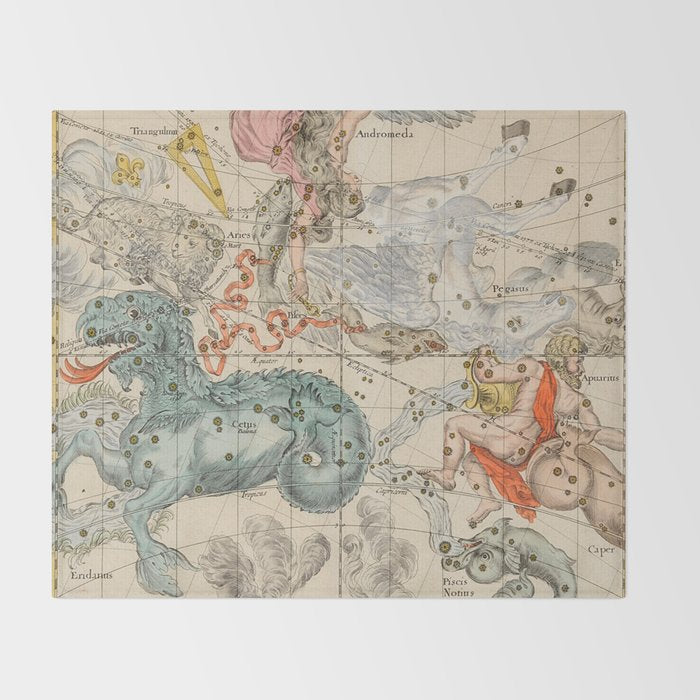 Vintage Celestial & Astrological Map  (1693) Throw Blanket Gallery Image 2