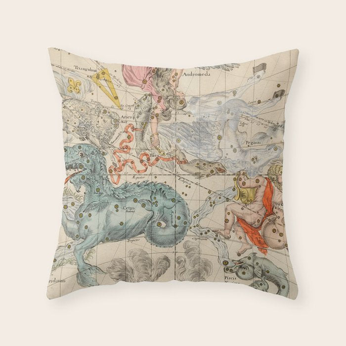 Vintage Celestial & Astrological Map  (1693) Throw Pillow Gallery Image 6