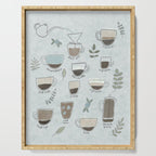 Coffee Drinks Diagram Serving Tray Gallery Image 1