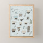 Coffee Drinks Diagram Mini Art Print Gallery Image 1