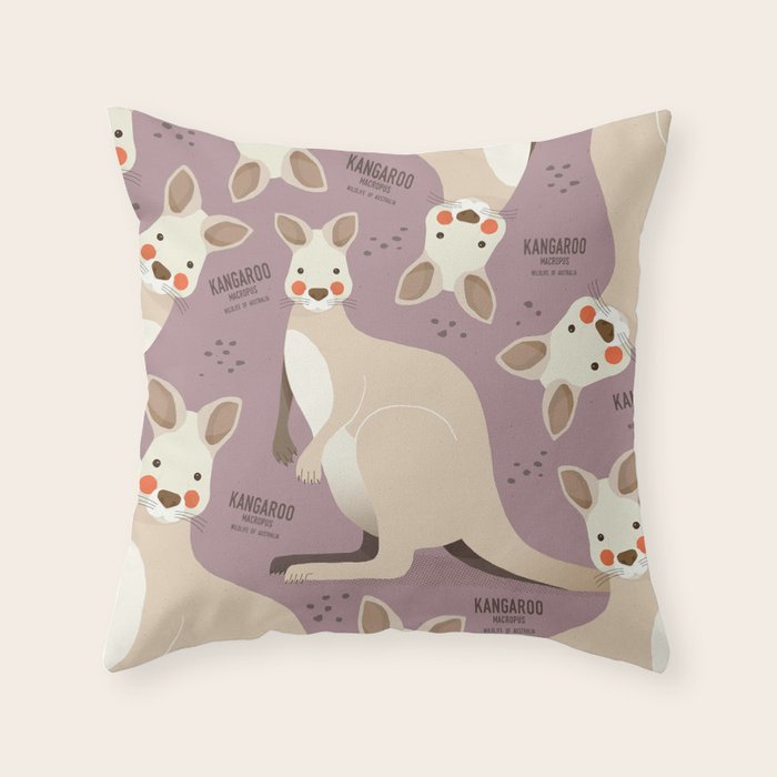 Kangaroo, Wildlife of Australia Throw Pillow Gallery Image 6