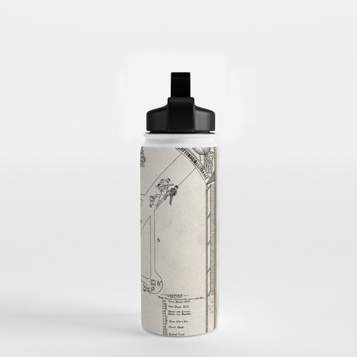 Baseball Patent - Sports Fan Softball Baseball Art - Antique Water Bottle Gallery Image 2