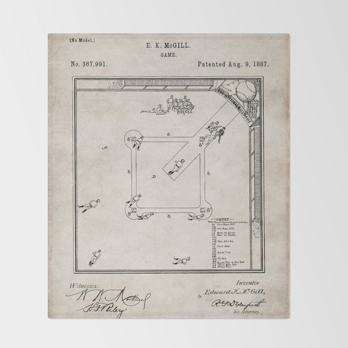 Baseball Patent - Sports Fan Softball Baseball Art - Antique Throw Blanket Gallery Image 2