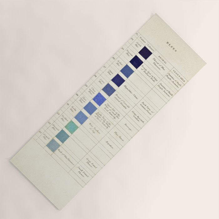 Blues by Patrick Syme from "Wernerâs Nomenclature of Colours" (1821) Yoga Mat Gallery Image 1