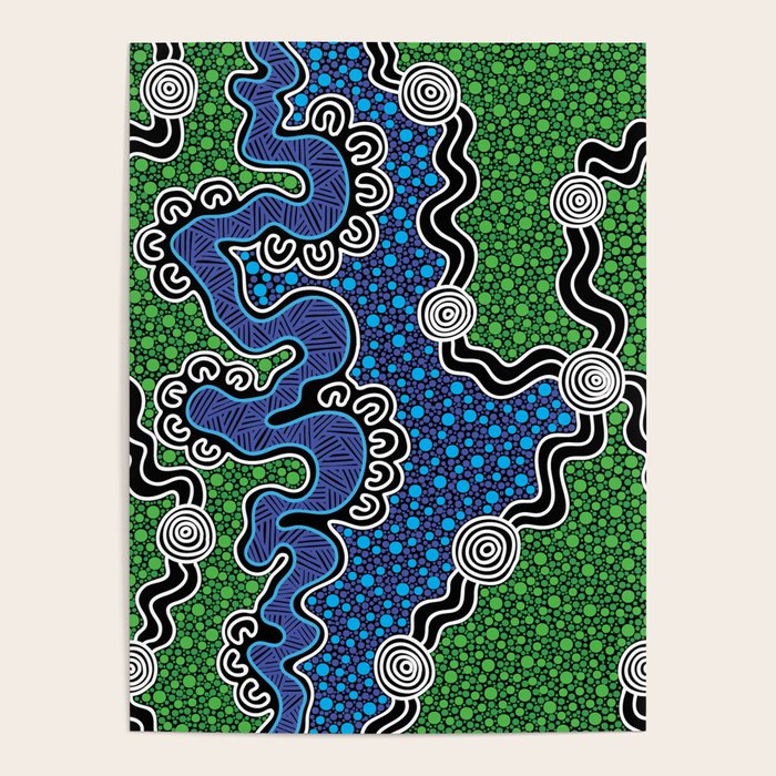 Authentic Aboriginal Art - The River (green) Poster Gallery Image 4