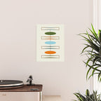 Mid-Century Modern Art 1.2 Poster Gallery Image 2