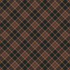 brune tartan Coffee Mug Gallery Image 2