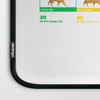 Cat CHONK Chart Meme Laptop Sleeve Gallery Image 3