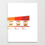 Cat CHONK Chart Meme Notebook Gallery Image 4