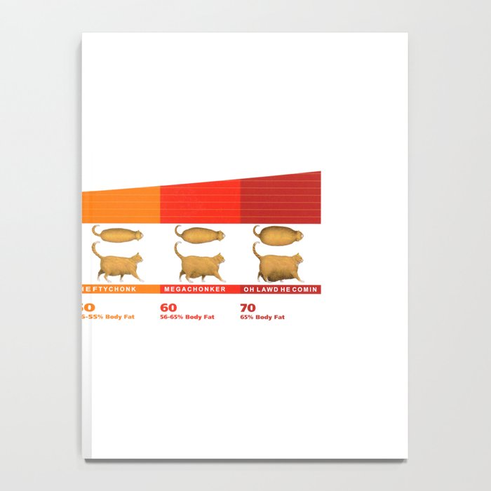 Cat CHONK Chart Meme Notebook Gallery Image 4