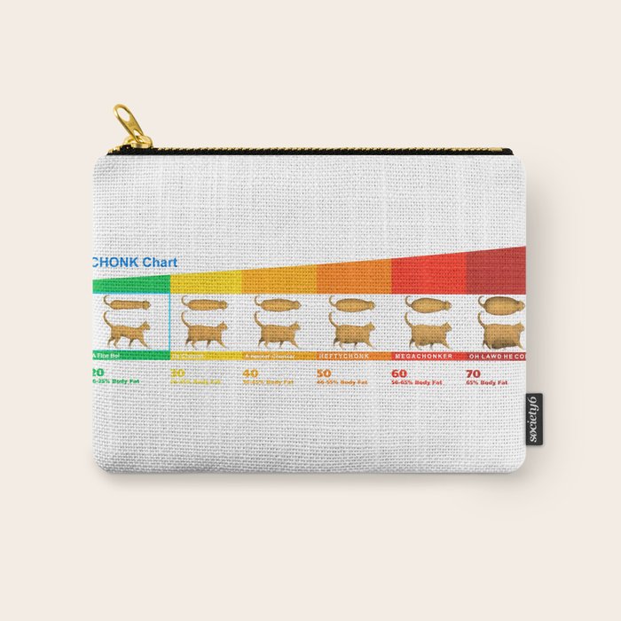 Cat CHONK Chart Meme Carry All Pouch Gallery Image 1